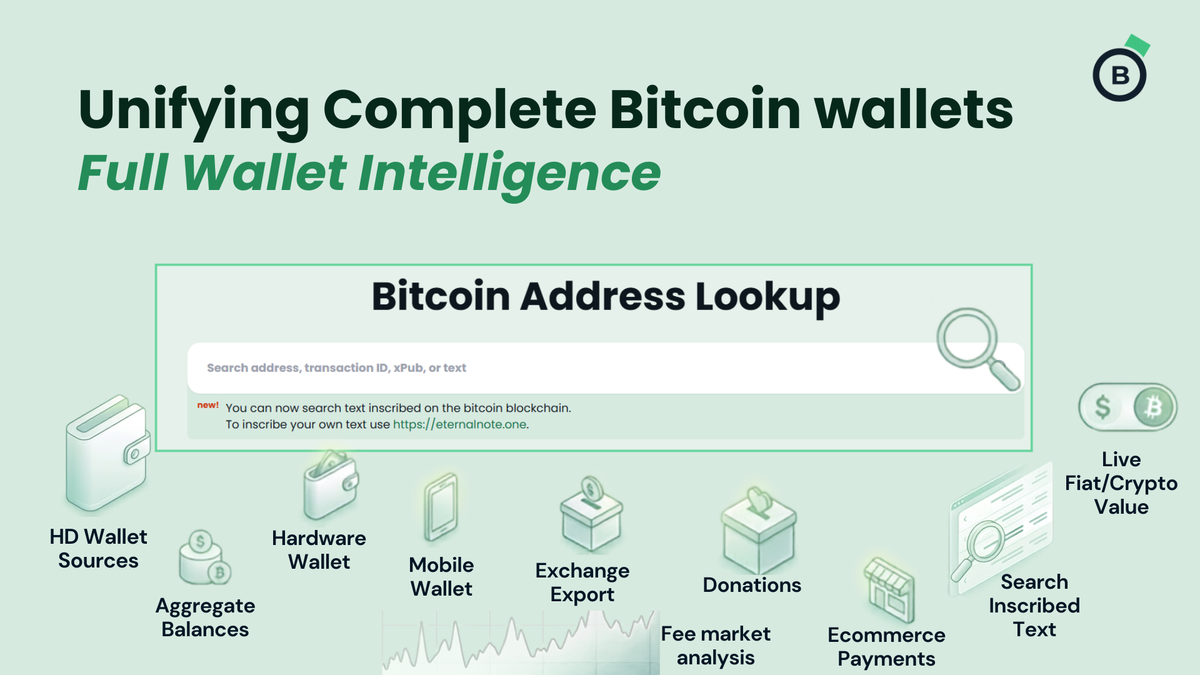 Why Blockonomics’ Bitcoin Explorer Is the Ultimate Utility for HD Wallets & E-Commerce Merchants