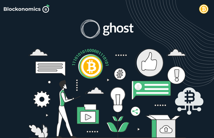 How to Accept Bitcoin Payments on Ghost Blog